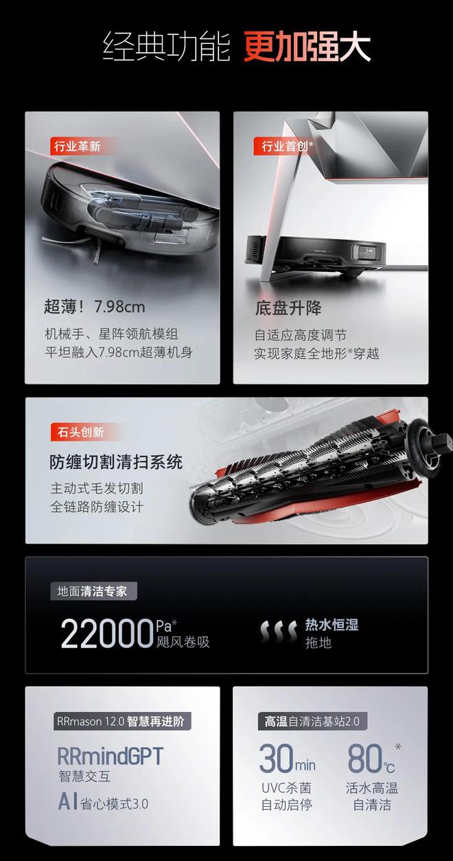 ace 探索版自清洁扫地机器人亮相j9九游会入口石头 G30 Sp(图3)