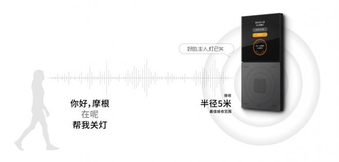 艺术与科技并重的智慧家居品牌九游会·j9网站摩根全屋智能(图3)