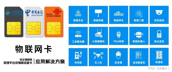 联卡让安全守护更从容【手机禁用】九游会j9登陆青翼物联：安防物