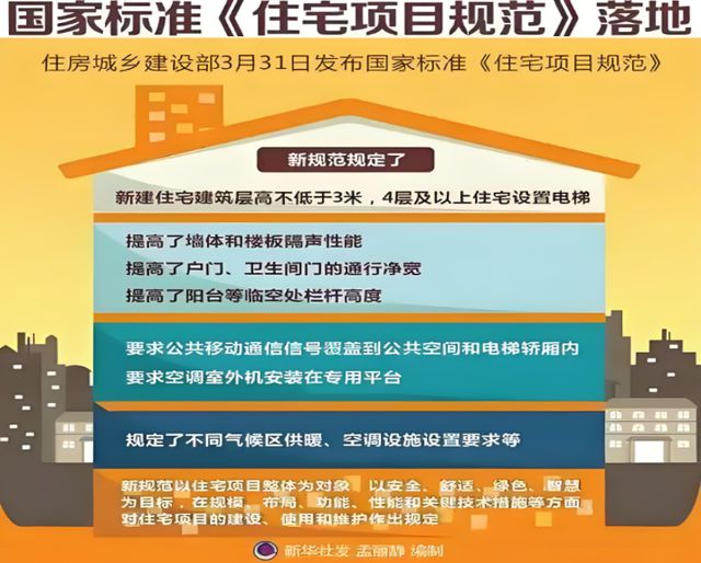 大健康人居系统赋能高品质住宅新时代j9九游真人游戏第一平台金