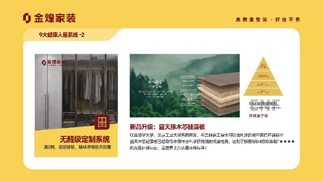 大健康人居系统赋能高品质住宅新时代j9九游真人游戏第一平台金煌家装九(图12)
