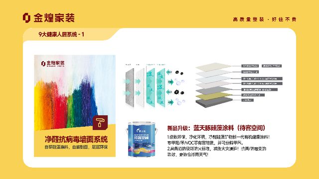 大健康人居系统赋能高品质住宅新时代j9九游真人游戏第一平台金煌家装九(图11)